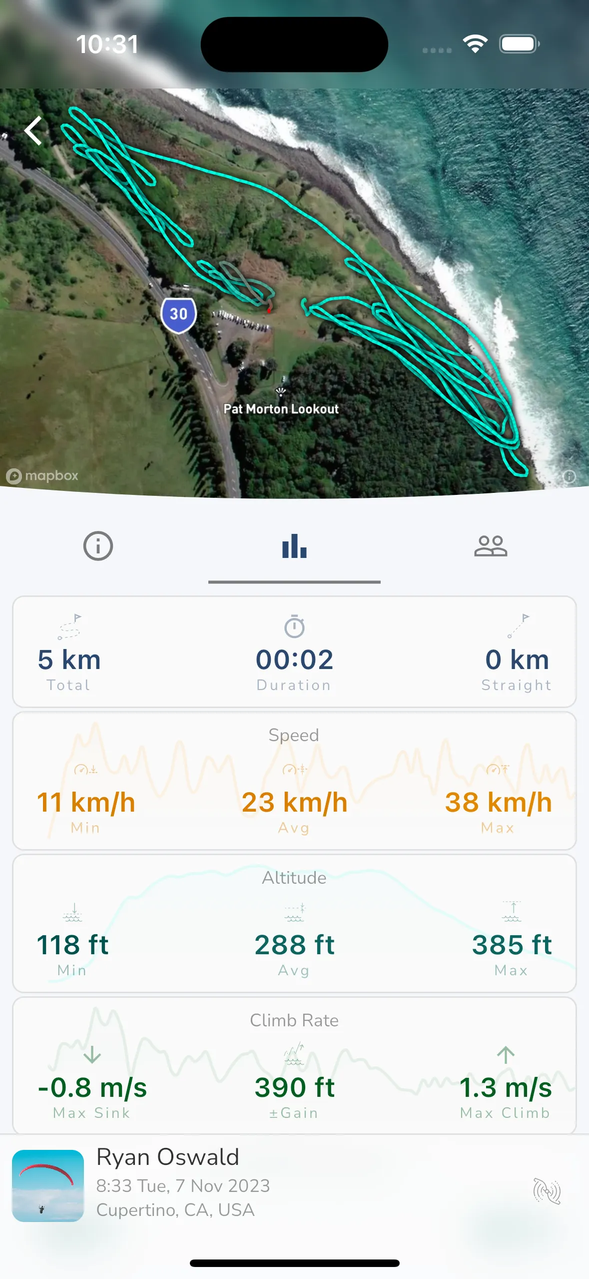 Gaggle FLight Logs