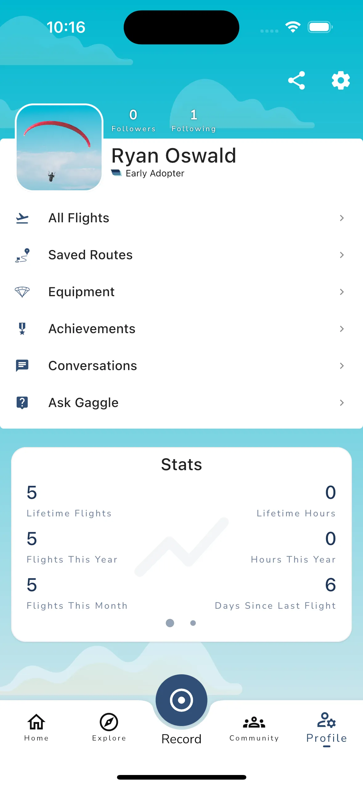 Profile Overview